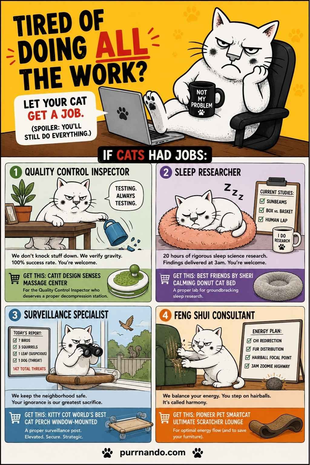 IF CATS HAD JOBS