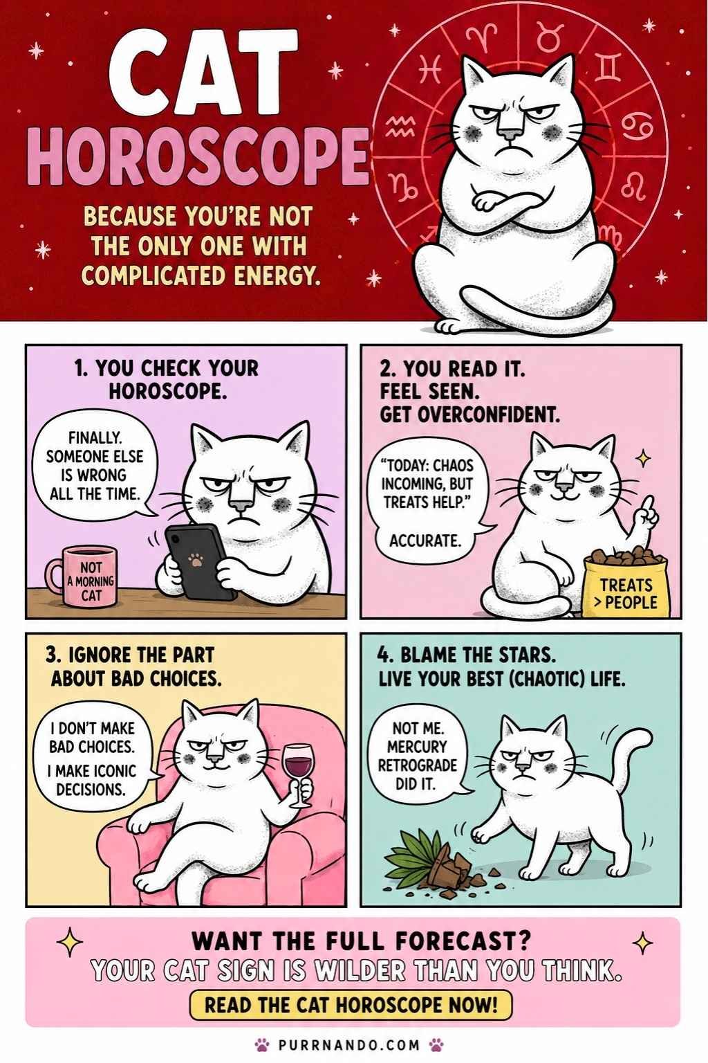 cat horoscope